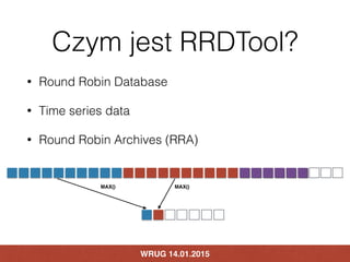 Czym jest RRDTool?
• Round Robin Database
• Time series data
• Round Robin Archives (RRA) 
 
 
 
 
 
WRUG 14.01.2015
MAX()...