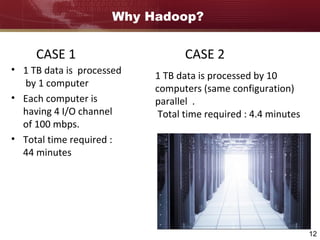 12
Why Hadoop?
• 1 TB data is processed
by 1 computer
• Each computer is
having 4 I/O channel
of 100 mbps.
• Total time required :
44 minutes
1 TB data is processed by 10
computers (same configuration)
parallel .
Total time required : 4.4 minutes
CASE 1 CASE 2
 