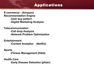 Applications
E-commerce : (Amazon)
Recommendation Engine
-User buy pattern
-Digital Marketing Analysis
Telecommunication
-Call drop Analysis
-Network Problem Optimization
Entertainment
-Content Analytics (Netflix)
Sports
-Fitness Management (fitbit)
Health Care
-Early Disease Detection (pfizer)
 