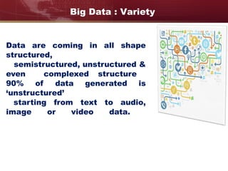 Data are coming in all shape
structured,
semistructured, unstructured &
even complexed structure
90% of data generated is
‘unstructured’
starting from text to audio,
image or video data.
Big Data : Variety
 