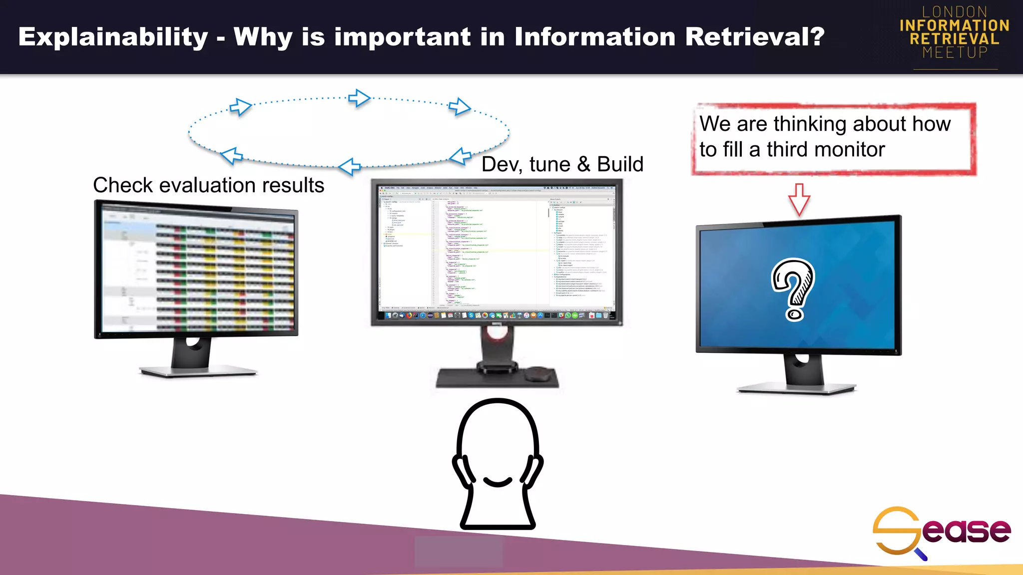 Explainability - Why is important in Information Retrieval?
Dev, tune & Build
Check evaluation results
We are thinking about how
to fill a third monitor
 