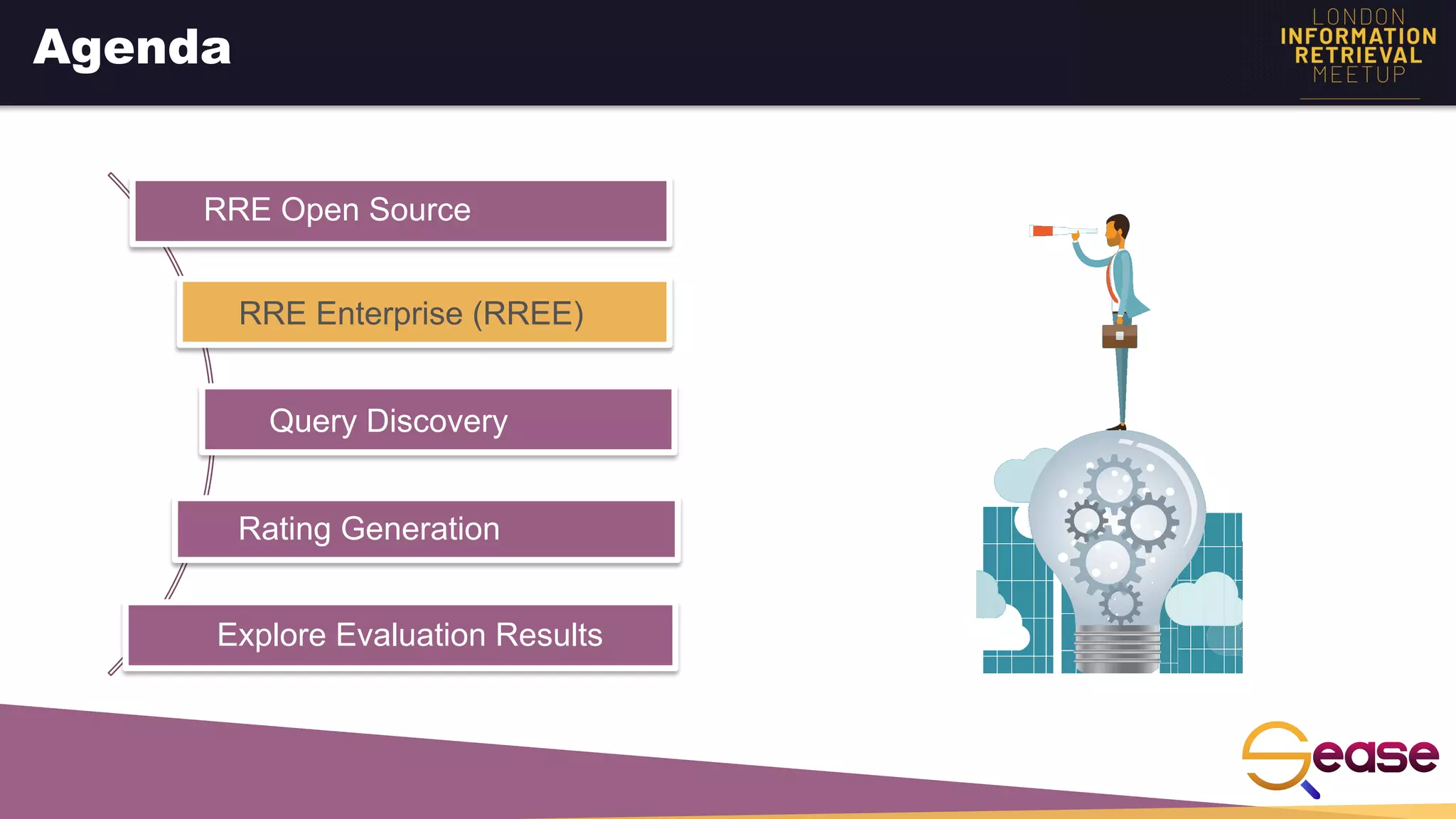 Agenda
RRE Open Source
RRE Enterprise (RREE)
Query Discovery
Rating Generation
Explore Evaluation Results
 