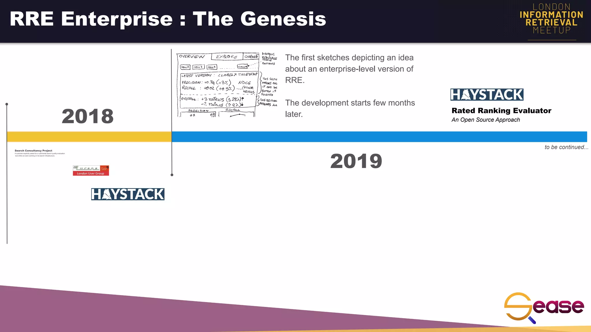RRE Enterprise : The Genesis
2018
Search Consultancy Project
A customer explicitly asked for a rudimental search quality evaluation
tool while we were working on its search infrastructure.
2019
Rated Ranking Evaluator
An Open Source Approach
to be continued...
The first sketches depicting an idea
about an enterprise-level version of
RRE.
The development starts few months
later.
 