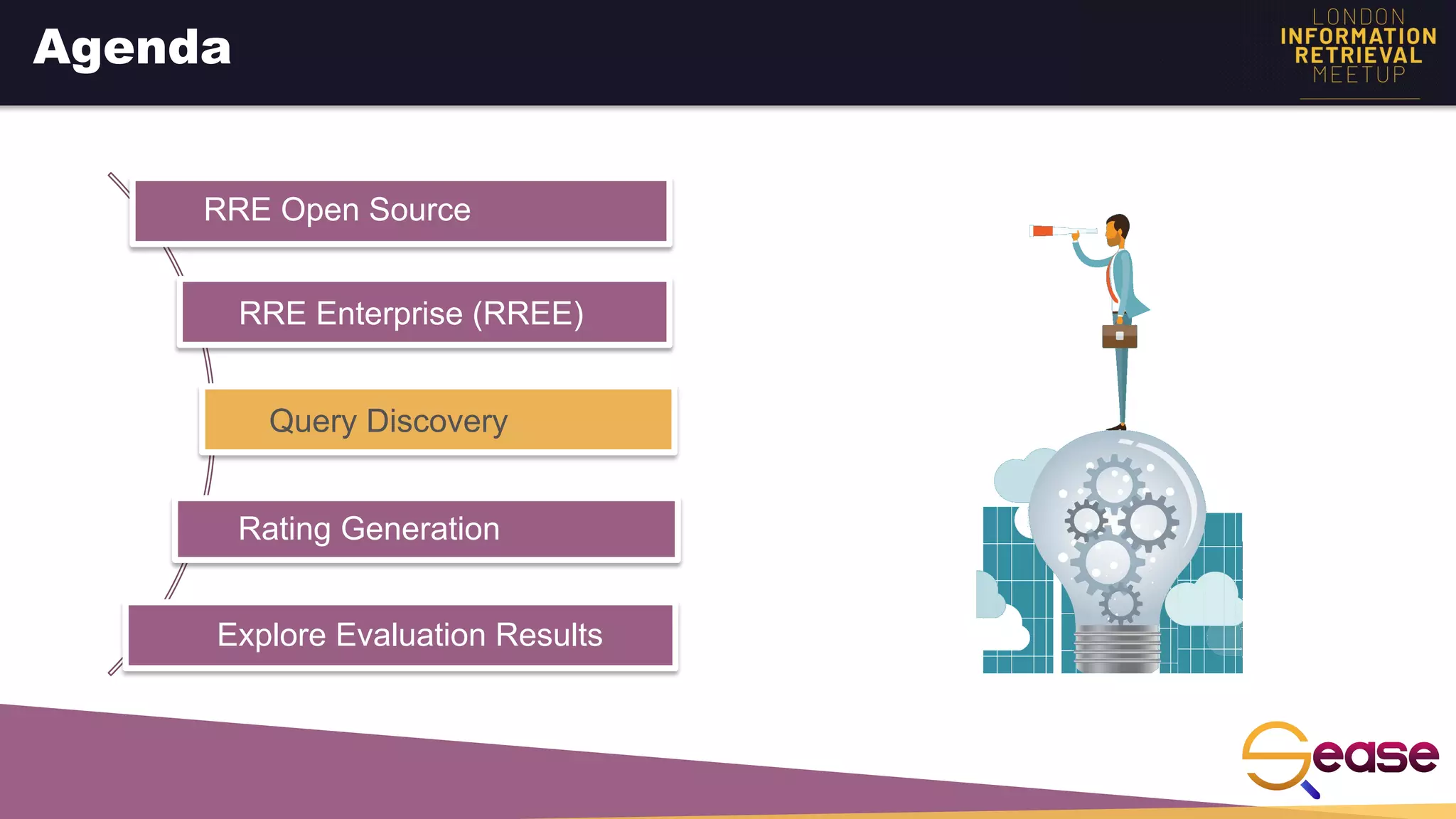 Agenda
RRE Open Source
RRE Enterprise (RREE)
Query Discovery
Rating Generation
Explore Evaluation Results
 