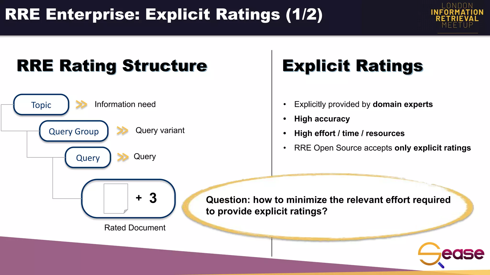 RRE Enterprise: Explicit Ratings (1/2)
• Explicitly provided by domain experts
• High accuracy
• High effort / time / resources
• RRE Open Source accepts only explicit ratings
Explicit Ratings
RRE Rating Structure
Topic
Query Group
Query
Information need
Query variant
Query
+ 3
Rated Document
Question: how to minimize the relevant effort required
to provide explicit ratings?
 