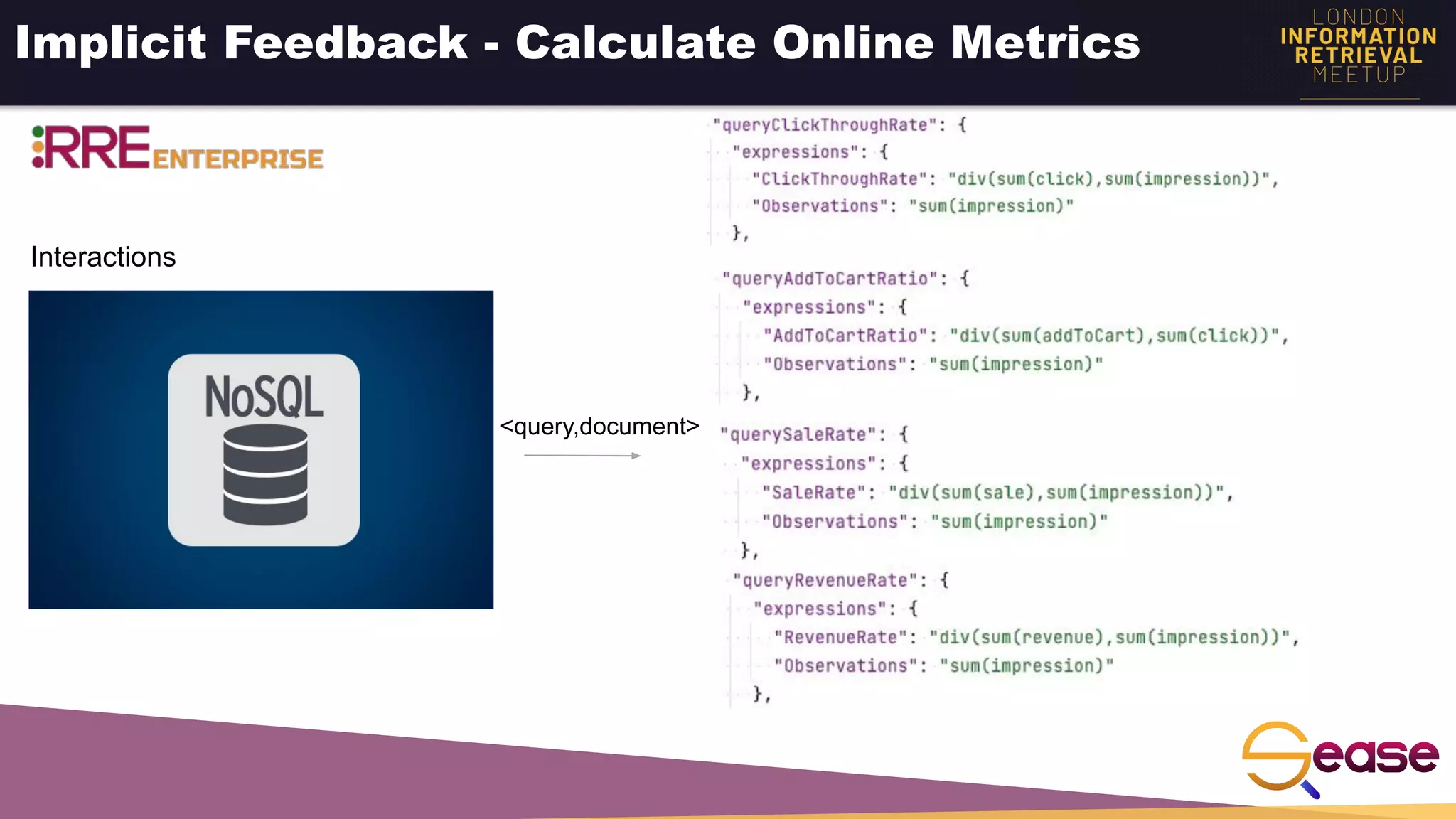 Implicit Feedback - Calculate Online Metrics
Interactions
<query,document>
 