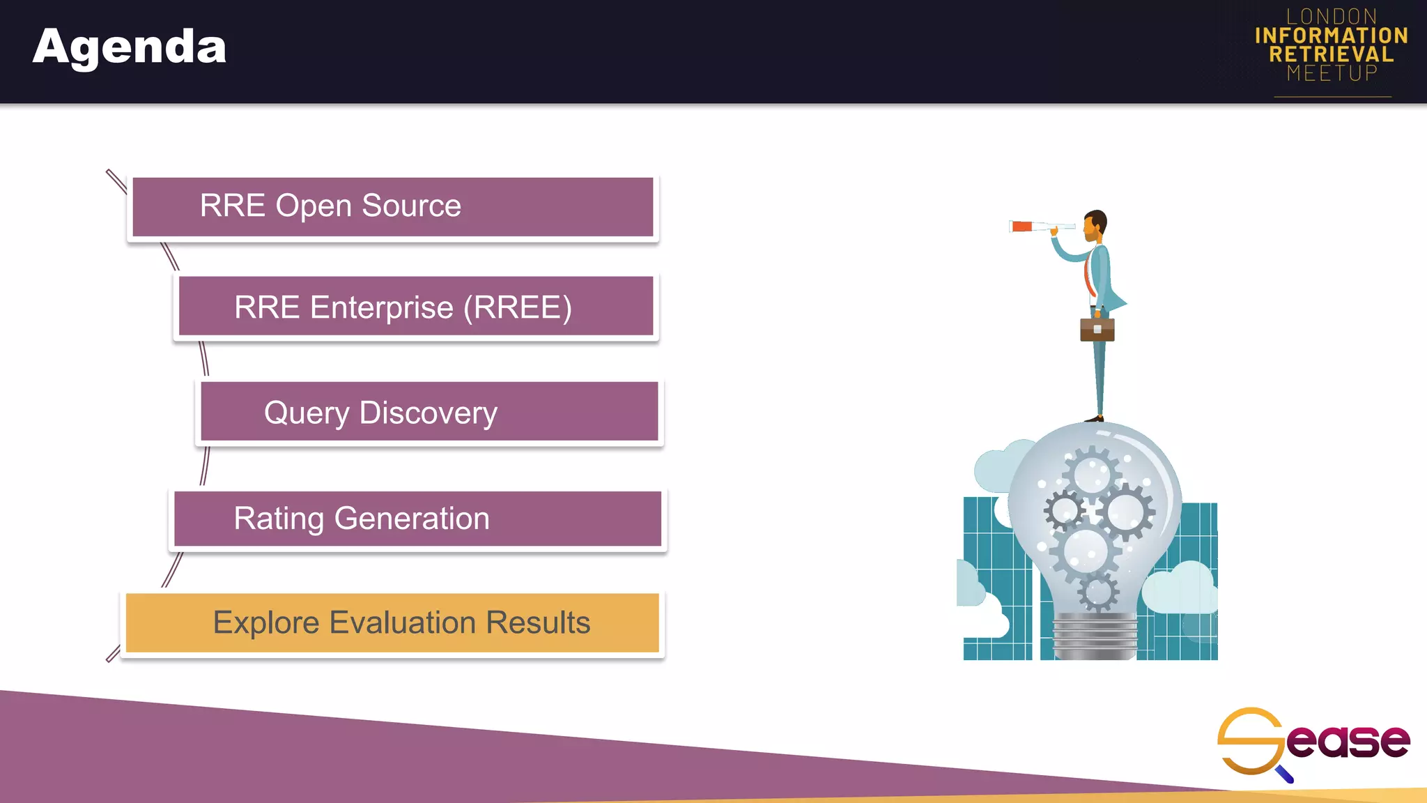 Agenda
RRE Open Source
RRE Enterprise (RREE)
Query Discovery
Rating Generation
Explore Evaluation Results
 