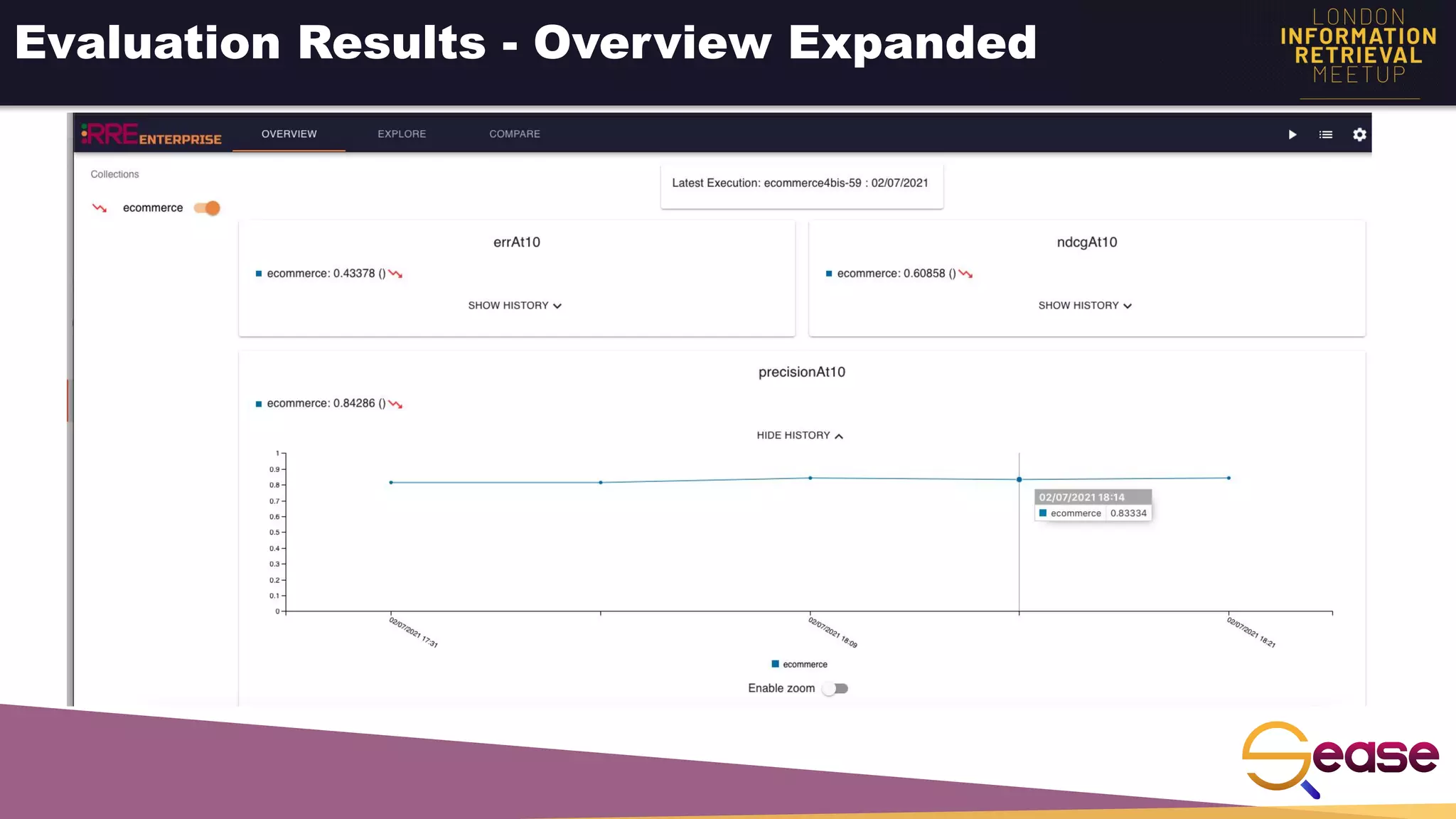 Evaluation Results - Overview Expanded
 
