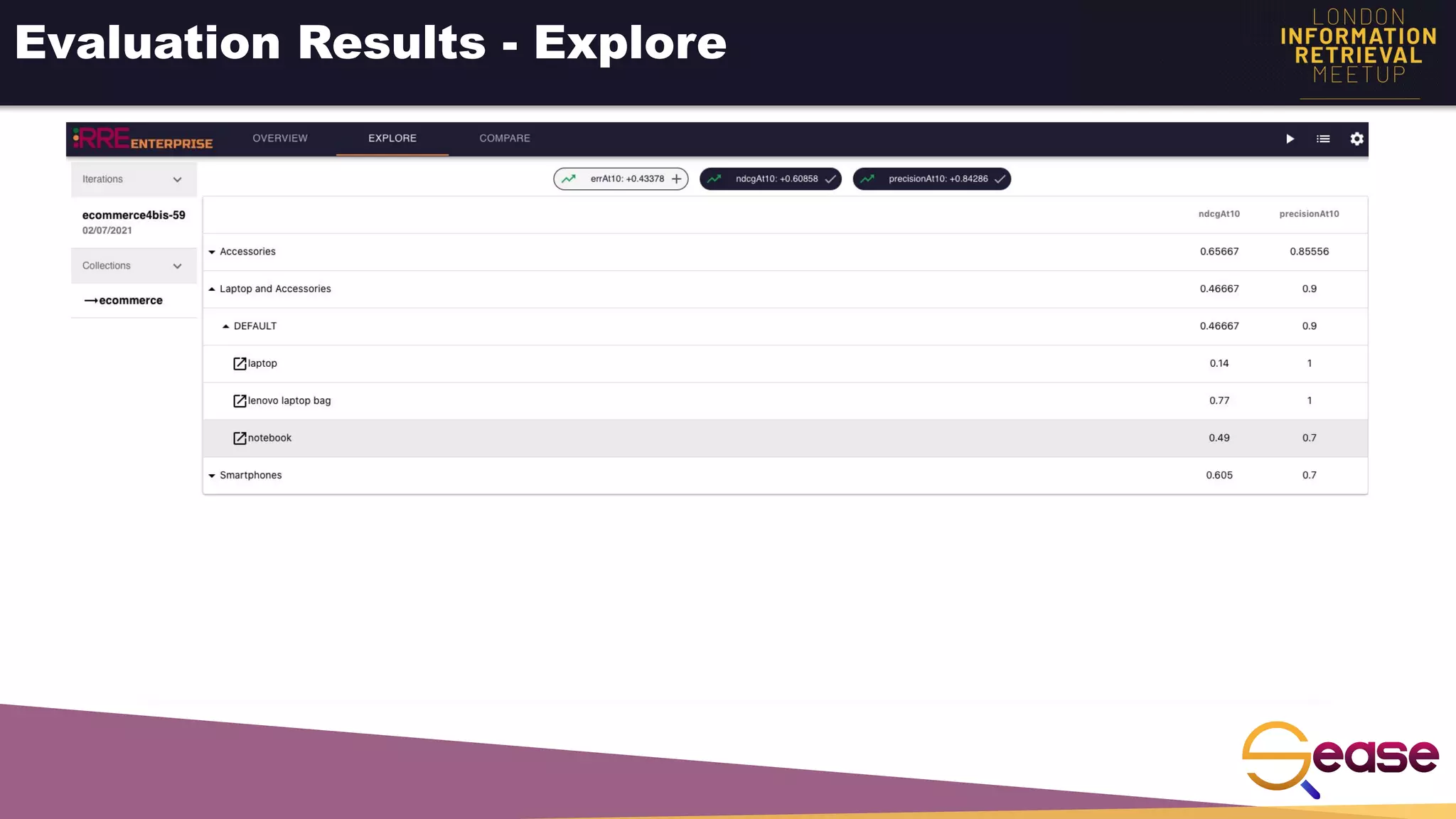Evaluation Results - Explore
 