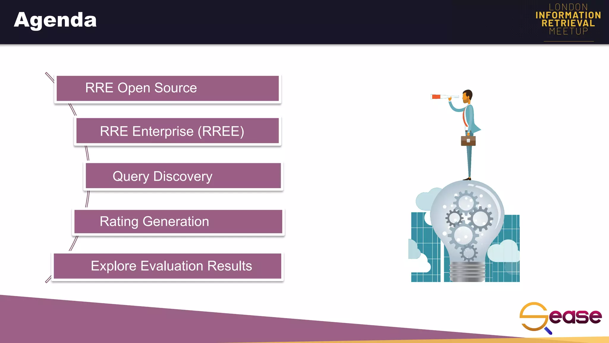 Agenda
RRE Open Source
RRE Enterprise (RREE)
Query Discovery
Rating Generation
Explore Evaluation Results
 