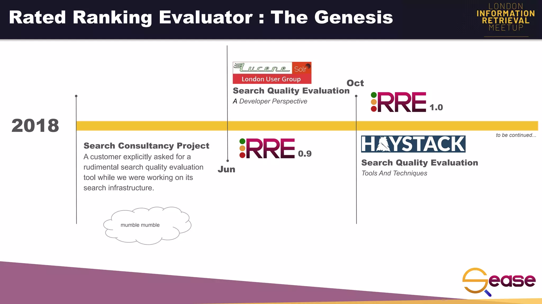 Rated Ranking Evaluator : The Genesis
2018
Search Consultancy Project
A customer explicitly asked for a
rudimental search quality evaluation
tool while we were working on its
search infrastructure.
Jun
Search Quality Evaluation
A Developer Perspective
0.9
Search Quality Evaluation
Tools And Techniques
Oct
1.0
to be continued...
mumble mumble
 