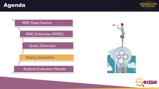 Agenda
RRE Open Source
RRE Enterprise (RREE)
Query Discovery
Rating Generation
Explore Evaluation Results
 