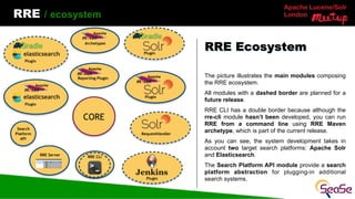 Apache Lucene/Solr
London
RRE / ecosystem
The picture illustrates the main modules composing
the RRE ecosystem.
All modules with a dashed border are planned for a
future release.
RRE CLI has a double border because although the
rre-cli module hasn’t been developed, you can run
RRE from a command line using RRE Maven
archetype, which is part of the current release.
As you can see, the system development takes in
account two target search platforms: Apache Solr
and Elasticsearch.
The Search Platform API module provide a search
platform abstraction for plugging-in additional
search systems.
RRE Ecosystem
CORE
Plugin
Plugin
Reporting Plugin
Search
Platform
API
RequestHandler
RRE Server
RRE CLI
Plugin
Plugin
Plugin
Archetypes
 