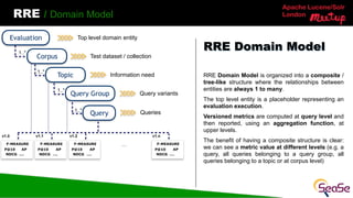 Apache Lucene/Solr
London
RRE / Domain Model
RRE Domain Model is organized into a composite /
tree-like structure where the relationships between
entities are always 1 to many.
The top level entity is a placeholder representing an
evaluation execution.
Versioned metrics are computed at query level and
then reported, using an aggregation function, at
upper levels.
The benefit of having a composite structure is clear:
we can see a metric value at different levels (e.g. a
query, all queries belonging to a query group, all
queries belonging to a topic or at corpus level)
RRE Domain Model
Evaluation
Corpus
1..*
v1.0
P@10
NDCG
AP
F-MEASURE
….
v1.1
P@10
NDCG
AP
F-MEASURE
….
v1.2
P@10
NDCG
AP
F-MEASURE
….
v1.n
P@10
NDCG
AP
F-MEASURE
….
Topic
Query Group
Query
1..*
1..*
1..*
…
Top level domain entity
Test dataset / collection
Information need
Query variants
Queries
 