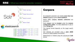 Apache Lucene/Solr
London
RRE / What we need to provide: corpora
An evaluation execution can involve more than one
dataset targeting a given search platform.
Within RRE, corpus, dataset, collection are
synonyms.
Each corpus must be located under the corpora
configuration folder. It is then referenced in one or
more ratings file.
The internal format depends on the target search
platform.
Solr datasets are provided using a plain JSON
format (no JSON Update Commands!).
Elasticsearch is instead using the pseudo-json bulk
format.
Corpora
 