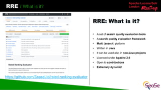Apache Lucene/Solr
London
RRE / What is it?
• A set of search quality evaluation tools
• A search quality evaluation framework
• Multi (search) platform
• Written in Java
• It can be used also in non-Java projects
• Licensed under Apache 2.0
• Open to contributions
• Extremely dynamic!
RRE: What is it?
https://github.com/SeaseLtd/rated-ranking-evaluator
 