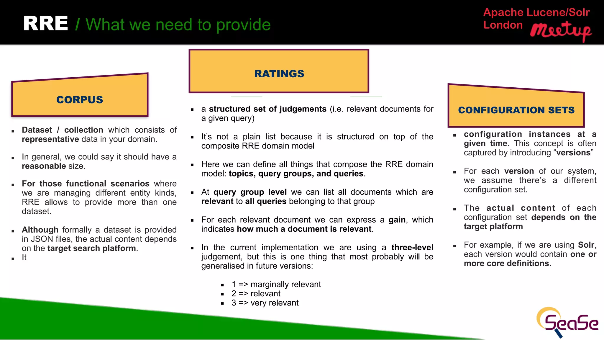 Apache Lucene/Solr
LondonRRE / What we need to provide
▪ Dataset / collection which consists of
representative data in your domain.
▪ In general, we could say it should have a
reasonable size.
▪ For those functional scenarios where
we are managing different entity kinds,
RRE allows to provide more than one
dataset.
▪ Although formally a dataset is provided
in JSON files, the actual content depends
on the target search platform.
▪ It
CONFIGURATION SETS
PROCESSINGRATINGS
CORPUS
▪ a structured set of judgements (i.e. relevant documents for
a given query)
▪ It’s not a plain list because it is structured on top of the
composite RRE domain model
▪ Here we can define all things that compose the RRE domain
model: topics, query groups, and queries.
▪ At query group level we can list all documents which are
relevant to all queries belonging to that group
▪ For each relevant document we can express a gain, which
indicates how much a document is relevant.
▪ In the current implementation we are using a three-level
judgement, but this is one thing that most probably will be
generalised in future versions:
▪ 1 => marginally relevant
▪ 2 => relevant
▪ 3 => very relevant
▪ configuration instances at a
given time. This concept is often
captured by introducing “versions”
▪ For each version of our system,
we assume there’s a different
configuration set.
▪ The actual content of each
configuration set depends on the
target platform
▪ For example, if we are using Solr,
each version would contain one or
more core definitions.
 