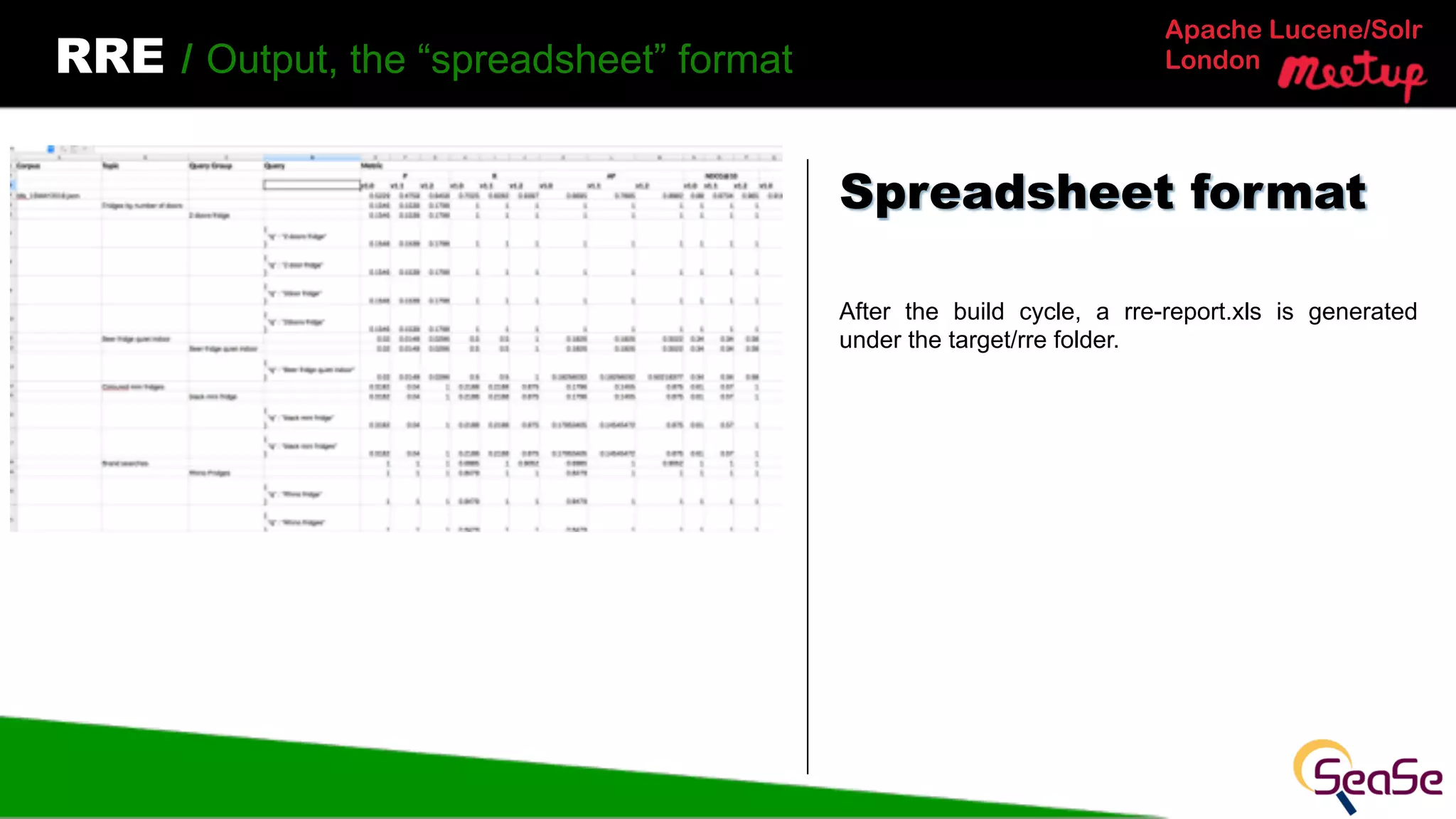 Apache Lucene/Solr
LondonRRE / Output, the “spreadsheet” format
After the build cycle, a rre-report.xls is generated
under the target/rre folder.
Spreadsheet format
 