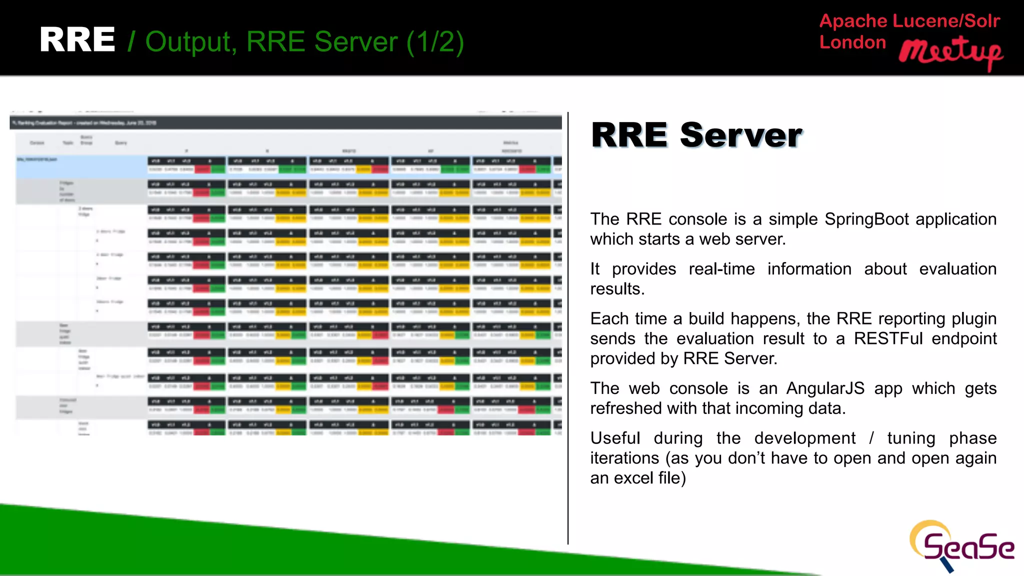 Apache Lucene/Solr
LondonRRE / Output, RRE Server (1/2)
The RRE console is a simple SpringBoot application
which starts a web server.
It provides real-time information about evaluation
results.
Each time a build happens, the RRE reporting plugin
sends the evaluation result to a RESTFul endpoint
provided by RRE Server.
The web console is an AngularJS app which gets
refreshed with that incoming data.
Useful during the development / tuning phase
iterations (as you don’t have to open and open again
an excel file)
RRE Server
 