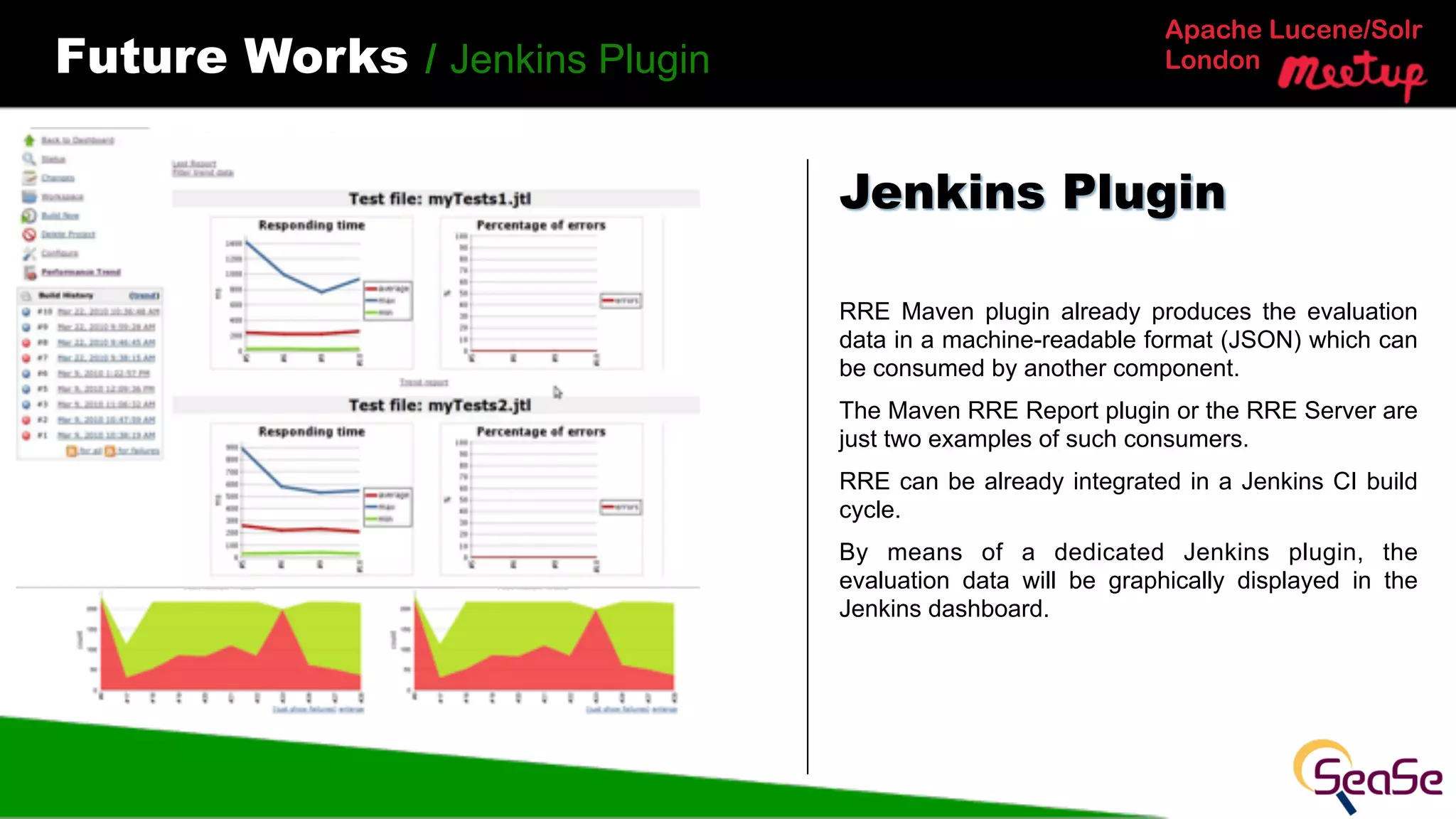 Apache Lucene/Solr
LondonFuture Works / Jenkins Plugin
RRE Maven plugin already produces the evaluation
data in a machine-readable format (JSON) which can
be consumed by another component.
The Maven RRE Report plugin or the RRE Server are
just two examples of such consumers.
RRE can be already integrated in a Jenkins CI build
cycle.
By means of a dedicated Jenkins plugin, the
evaluation data will be graphically displayed in the
Jenkins dashboard.
Jenkins Plugin
 