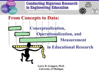 Larry D. Gruppen, Ph.D.
University of Michigan
From Concepts to Data:
Conceptualization,
Operationalization, and
in Educational Research
Measurement
 