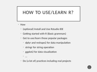 Reshape2 R Package Comprehensive R Reference Card for Data Analysis and Programming | PPTX