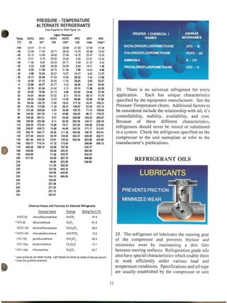 Refrigerant.service technique