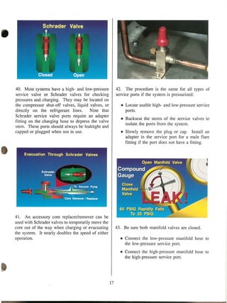 Refrigerant.service technique