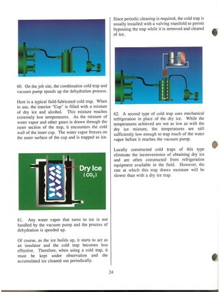 Refrigerant.service technique