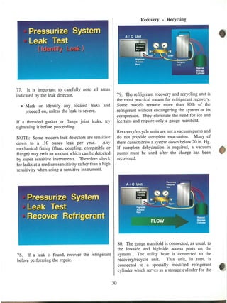 Refrigerant.service technique