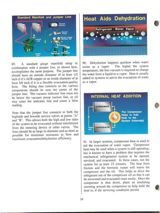Refrigerant.service technique