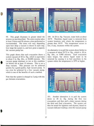 Refrigerant.service technique