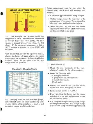 Refrigerant.service technique