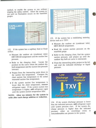 Refrigerant.service technique