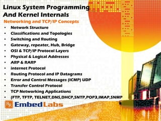 Linux System Programming
And Kernel Internals
Networking and TCP/IP Concepts
• Network Structure
• Classifications and Topologies
• Switching and Routing
• Gateway, repeater, Hub, Bridge
• OSI & TCP/IP Protocol Layers
• Physical & Logical Addresses
• ARP & RARP
• internet Protocol
• Routing Protocol and IP Datagrams
• Error and Control Messages (ICMP) UDP
• Transfer Control Protocol
• TCP Networking Applications
• (FTP, TFTP, TELNET,DNS,DHCP,SNTP,POP3,IMAP,SNMP
 