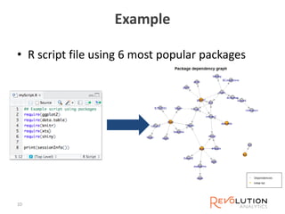 Example
• R script file using 6 most popular packages
10
 