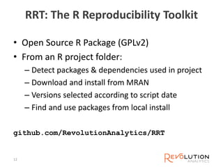 R reproducibility | PPT