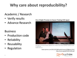 Why care about reproducibility?
Academic / Research
• Verify results
• Advance Research
Business
• Production code
• Reliability
• Reusability
• Regulation
3
www.nytimes.com/2011/07/08/health/research/08genes.html
http://arxiv.org/pdf/1010.1092.pdf
 