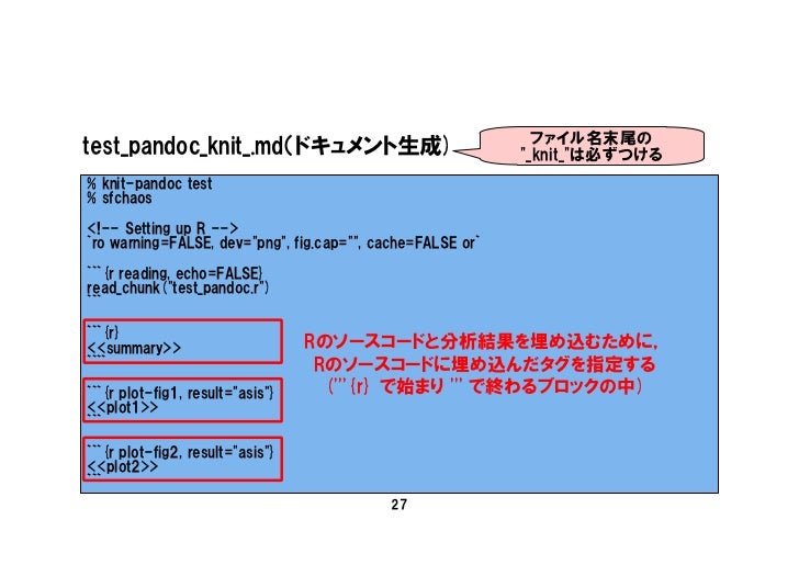 Rでreproducible Research Rでreproducible Research