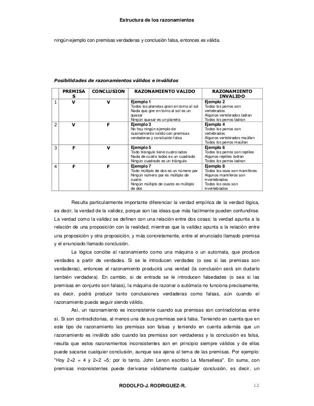 Restructura razonamiento