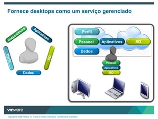 Mais de 1.700 parceirosde canal vendendo o View