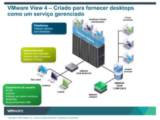 A computação centrada nos dispositivos é o problema Componentes (Aplicativos, SO, perfil e dados) vinculados ao dispositivoAplicativosUsuárioSOPerfilDados