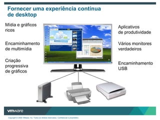 VMware View 4 – Criado para fornecer desktops como um serviço gerenciado PlataformaVMware vSphere para DesktopsGerenciamentoVMware View ManagerVMware View ComposerVMware ThinAppExperiência do usuárioPCoIPImprimirExibiçãoemváriosmonitoresMultimídiaEncaminhamento USB