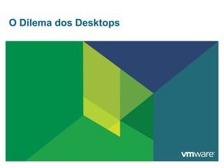 O Dilema dos Desktops