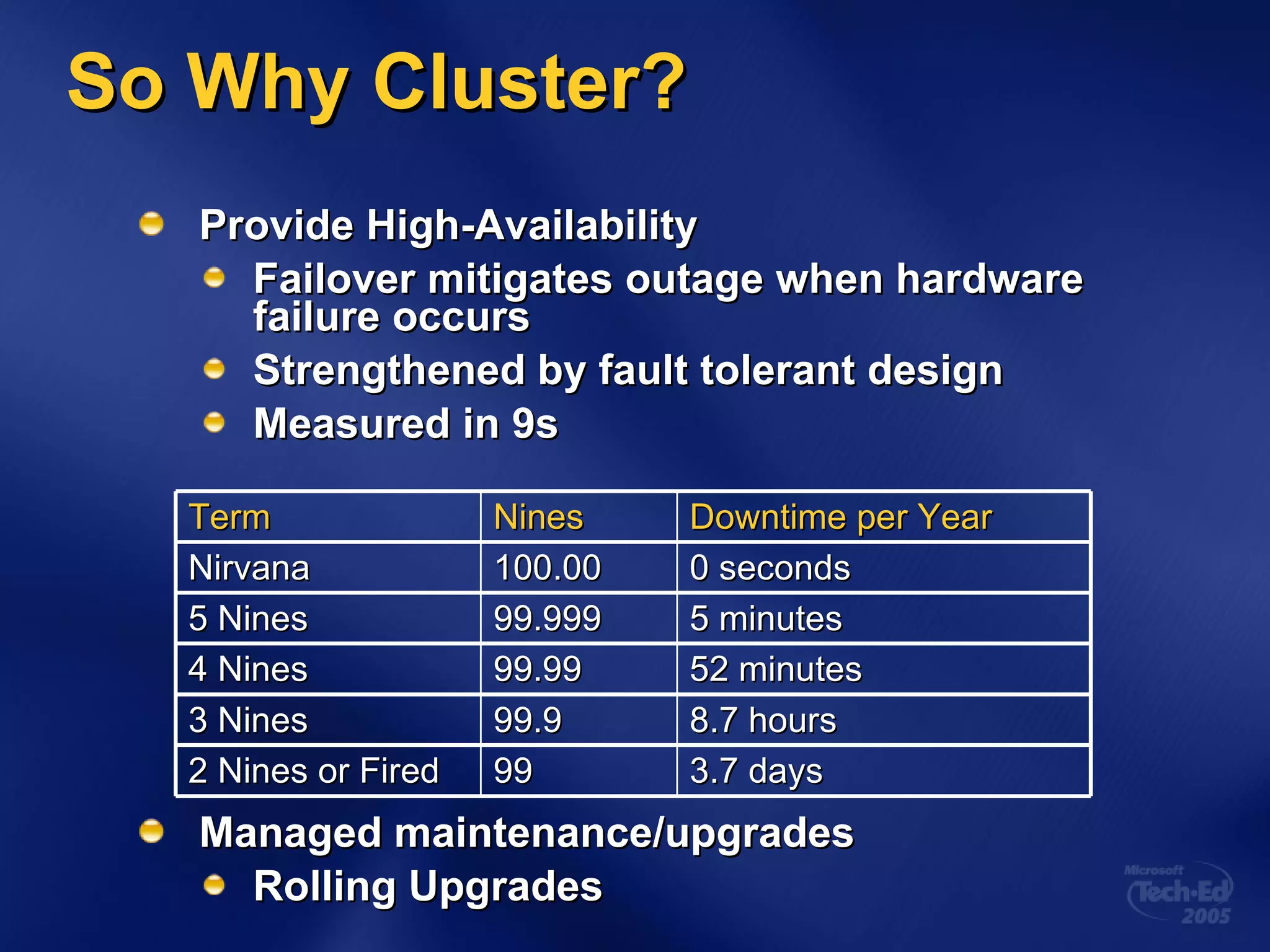 So Why Cluster? Provide High-Availability Failover mitigates outage when hardware failure occurs Strengthened by fault tolerant design Measured in 9s Managed maintenance/upgrades Rolling Upgrades Term Nines Downtime per Year Nirvana 100.00 0 seconds 5 Nines 99.999 5 minutes 4 Nines 99.99 52 minutes 3 Nines 99.9 8.7 hours 2 Nines or Fired 99 3.7 days 