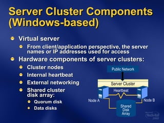 Server Cluster Components (Windows-based) Virtual server From client/application perspective, the server names or IP addresses used for access Hardware components of server clusters: Cluster nodes Internal heartbeat External networking Shared cluster disk array: Quorum disk Data disks Server Cluster Public Network Shared Disk Array Node A Node B Heartbeat 