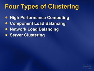 Four Types of Clustering High Performance Computing Component Load Balancing Network Load Balancing Server Clustering 