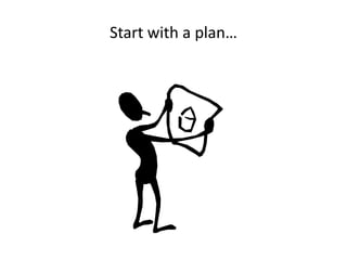 Start with a plan…
 