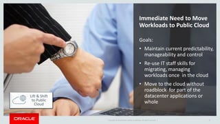 Copyright © 2016 Oracle and/or its affiliates. All rights reserved. | 19
Immediate Need to Move
Workloads to Public Cloud
Goals:
• Maintain current predictability,
manageability and control
• Re-use IT staff skills for
migrating, managing
workloads once in the cloud
• Move to the cloud without
roadblock for part of the
datacenter applications or
whole
Lift & Shift
to Public
Cloud
 