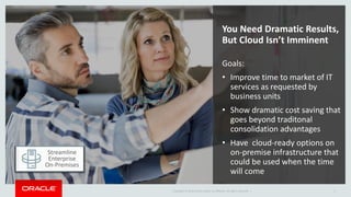 Copyright © 2016 Oracle and/or its affiliates. All rights reserved. | 5
You Need Dramatic Results,
But Cloud Isn’t Imminent
Goals:
• Improve time to market of IT
services as requested by
business units
• Show dramatic cost saving that
goes beyond traditonal
consolidation advantages
• Have cloud-ready options on
on-premise infrastructure that
could be used when the time
will come
Streamline
Enterprise
On-Premises
 